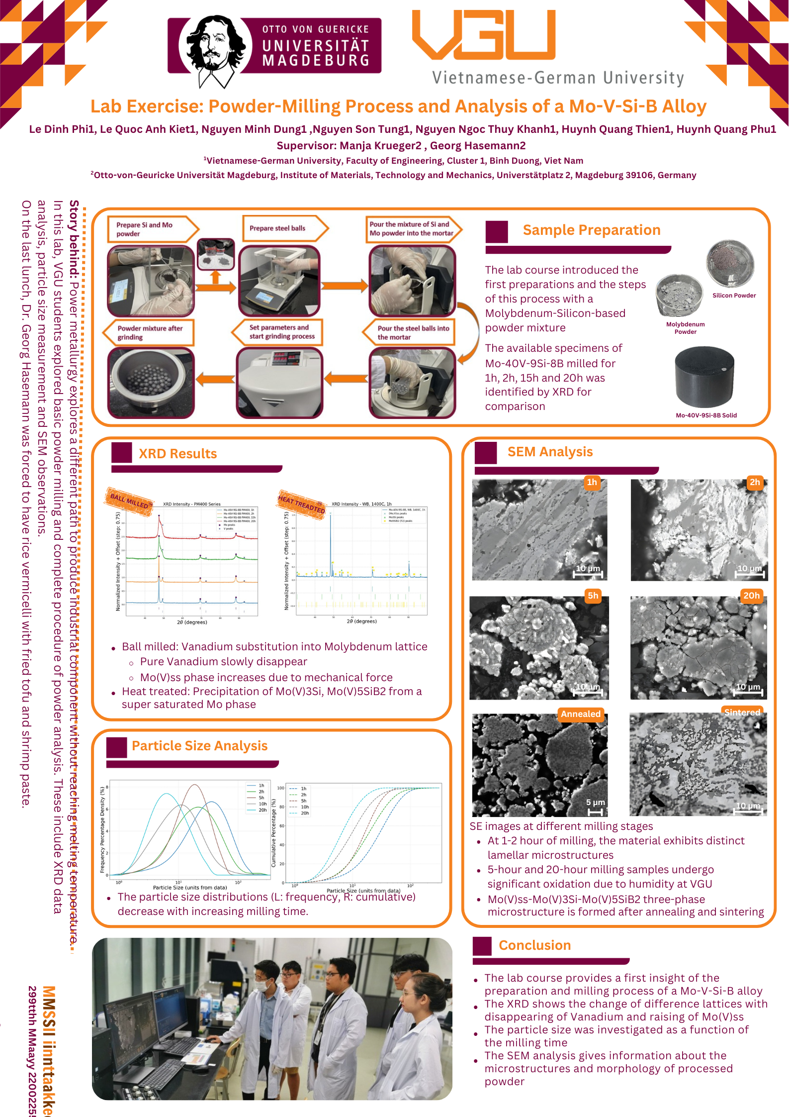 VGU MSI students preparing Mo-Si-B alloy powders - Illustration 1